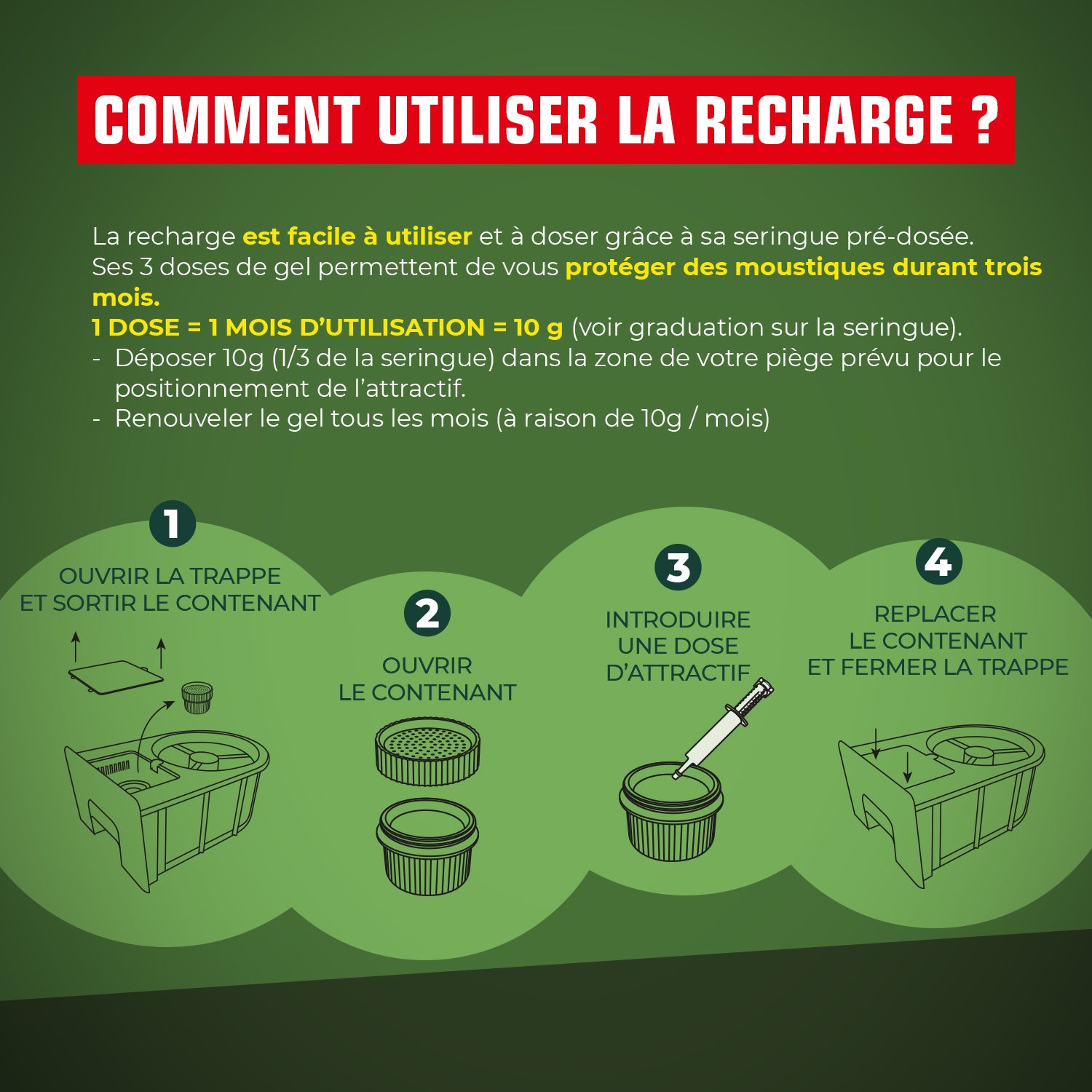 K.PRO - Attractif à moustiques 1 seringue 30g