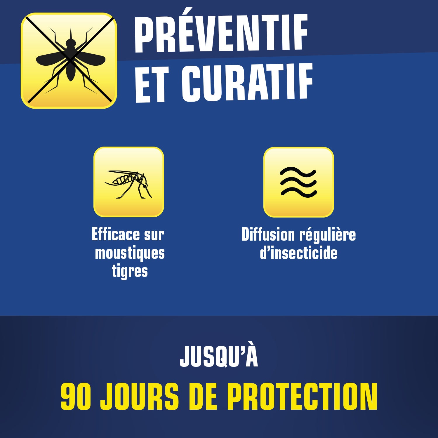 K.PRO - Cassette Mouches Moustiques
 X1