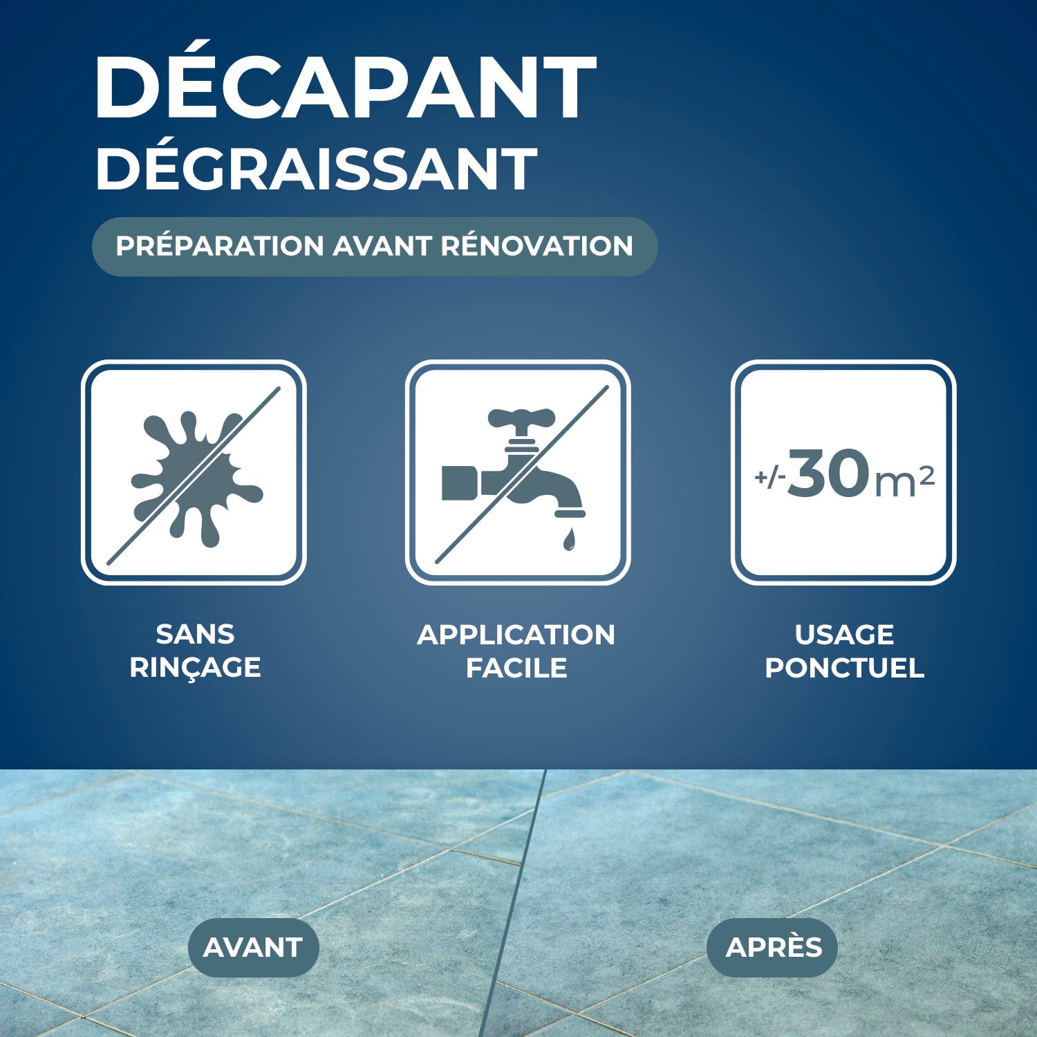 STARWAX - Décapant sans rinçage pour sols intérieurs 1L