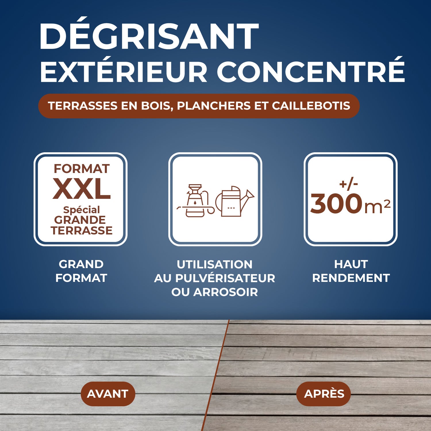 STARWAX - Dégrisant concentré pour terrasse en bois
 2L