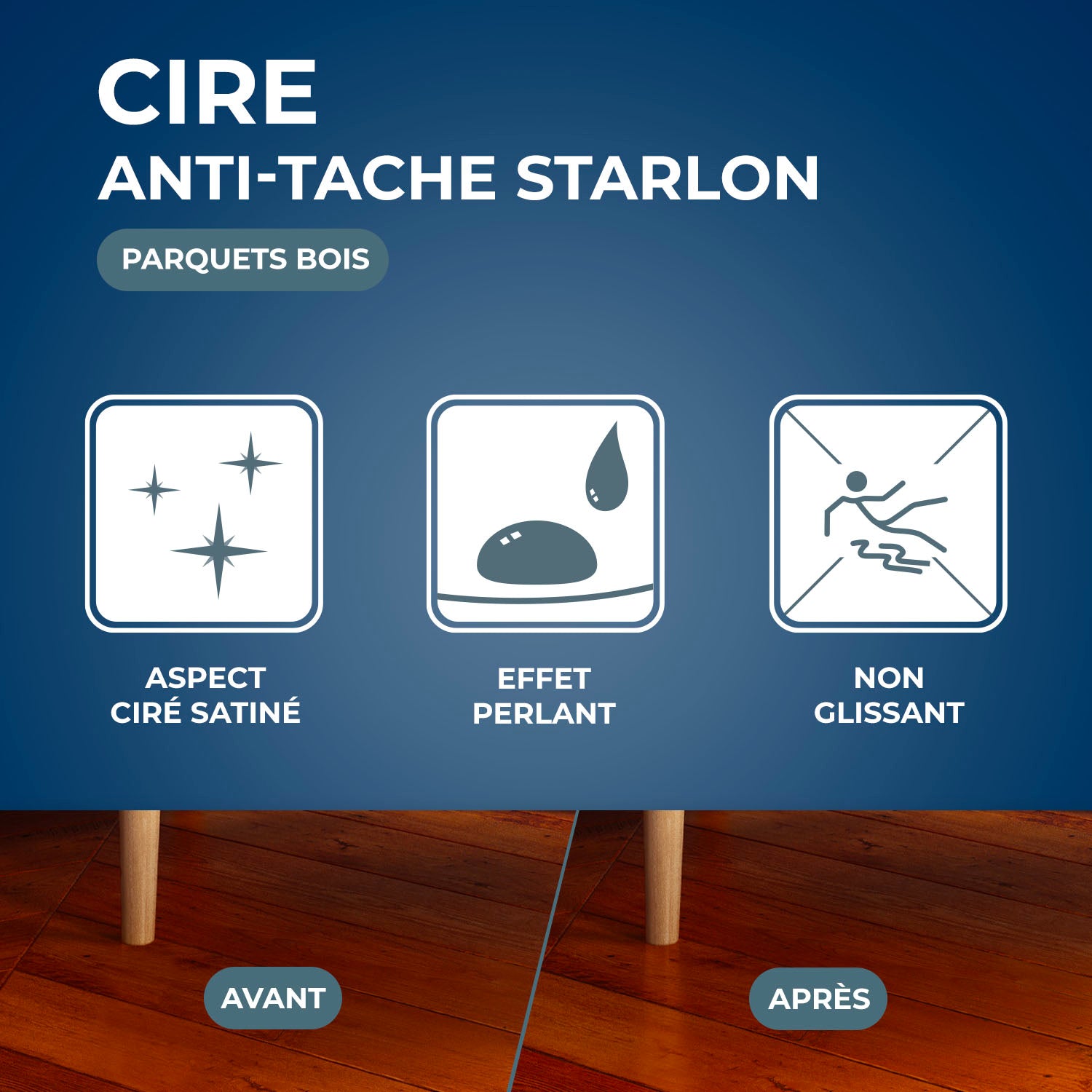 STARWAX - Cire Starlon anti-tache pour parquets cirés 1L Bois clair