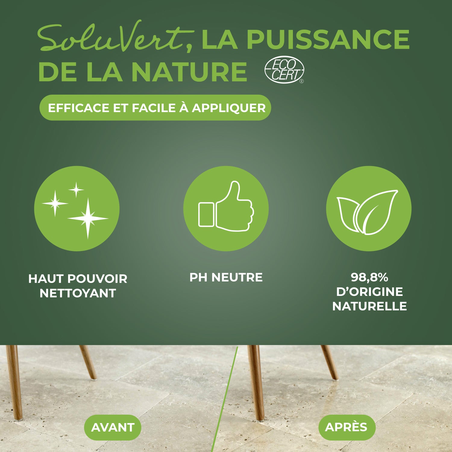 STARWAX SOLUVERT - Nettoyant concentré pour carrelages et sols plastiques
 1L