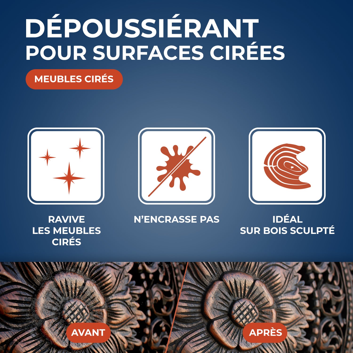 STARWAX - Nettoyant dépoussiérant cirant pour mobilier intérieur 400ml
