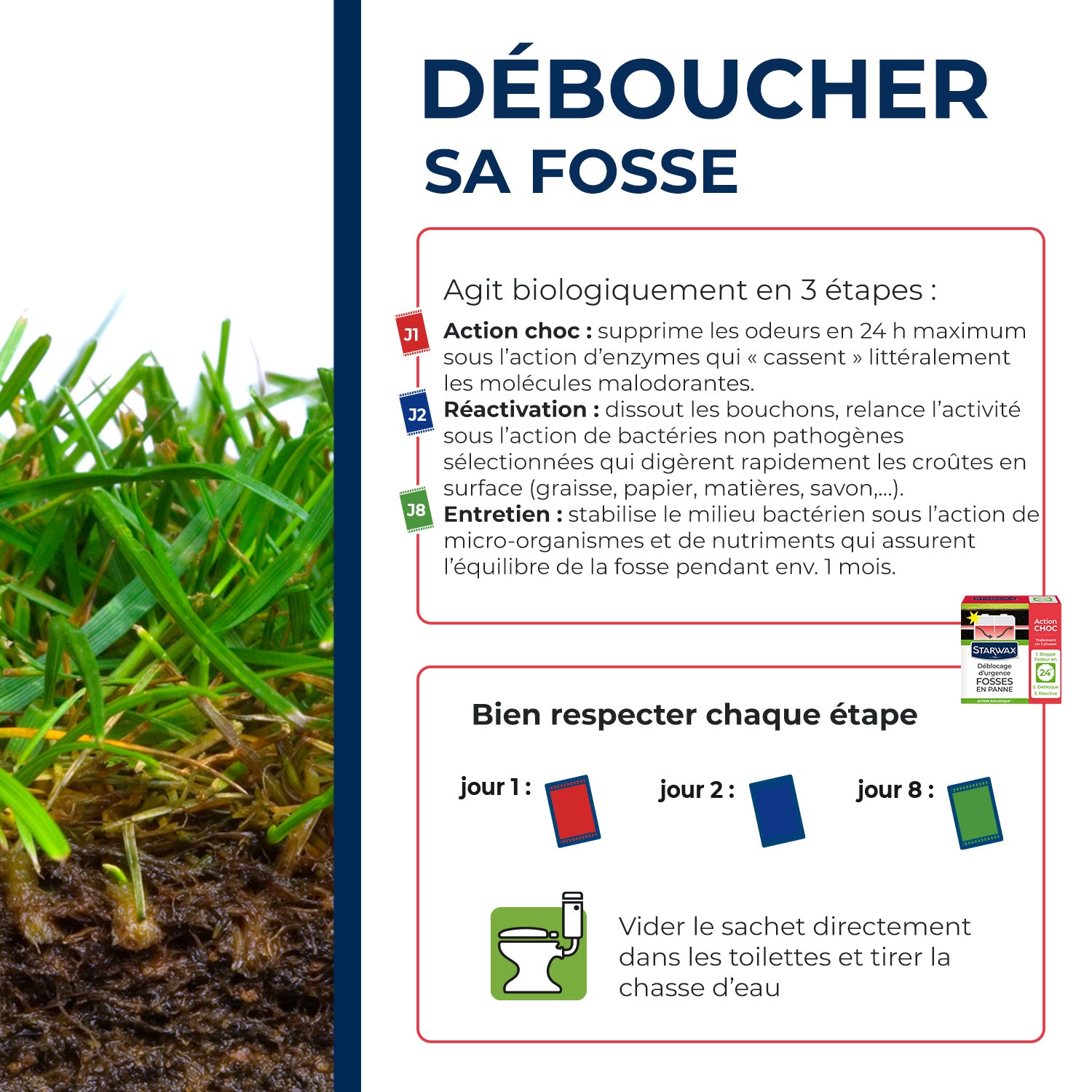 STARWAX - Déblocage d'urgence pour fosses septiques
 600g