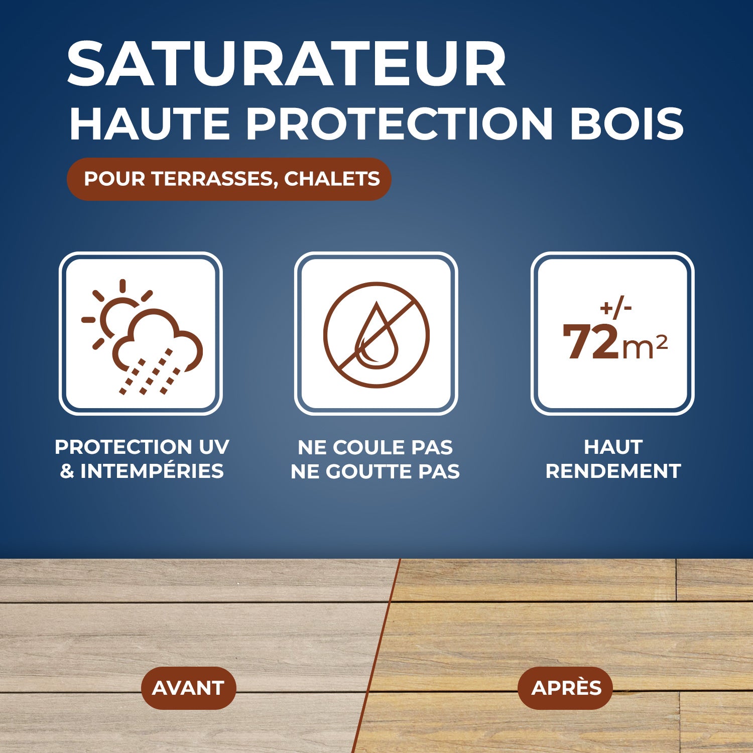 STARWAX - Saturateur Haute protection pour terrasses bois
 1L Teck