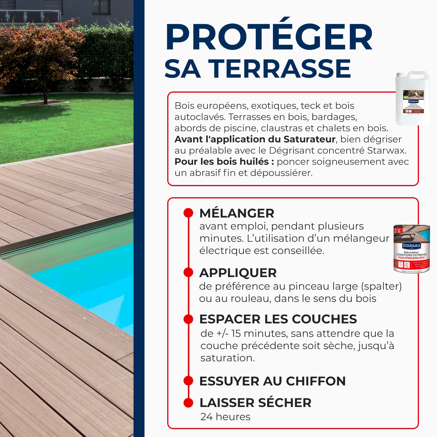 STARWAX - Saturateur bois extérieurs conditions extrêmes
 1L Incolore
