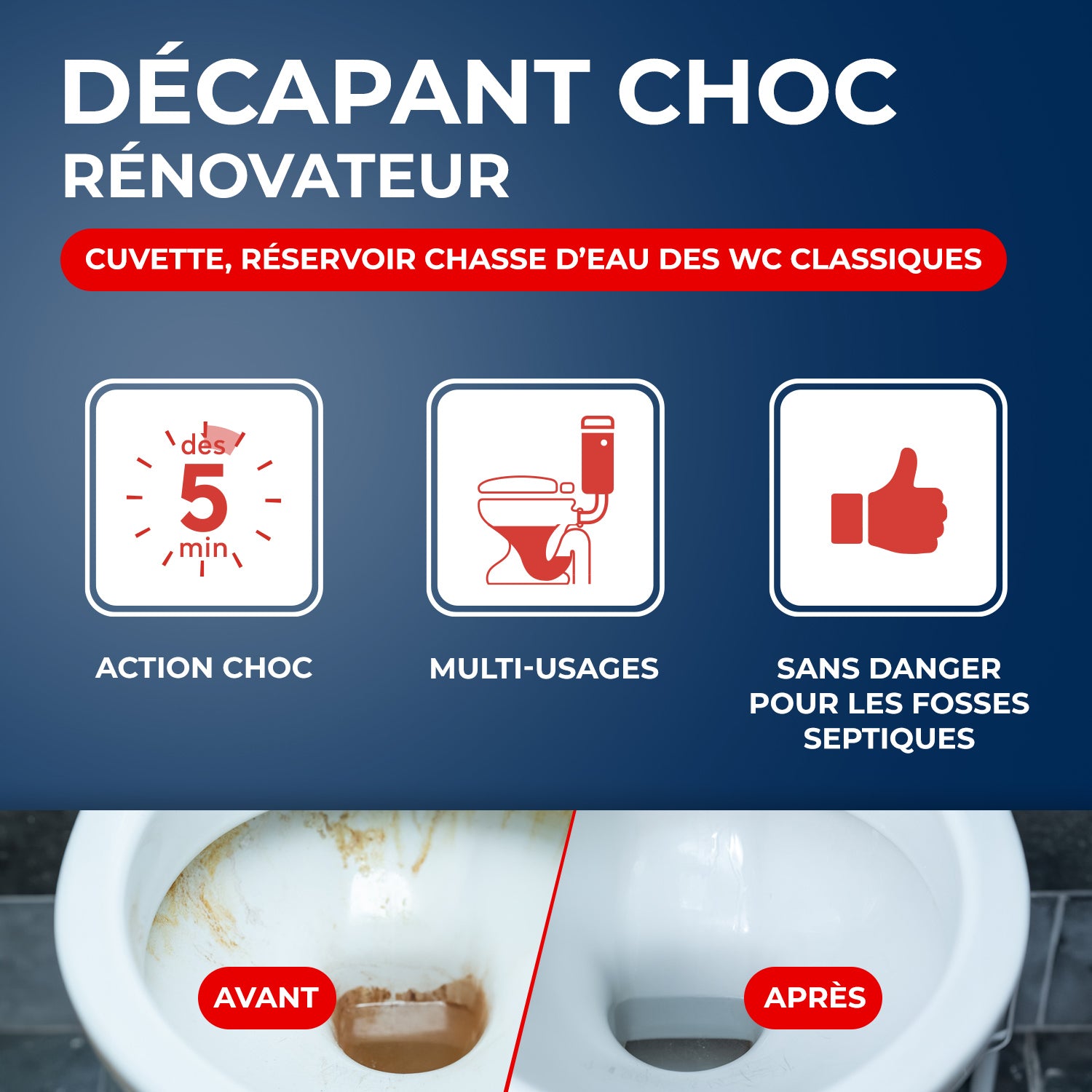 STARWAX - Décapant choc rénovateur WC - Éfficacité Professionnelle 1L