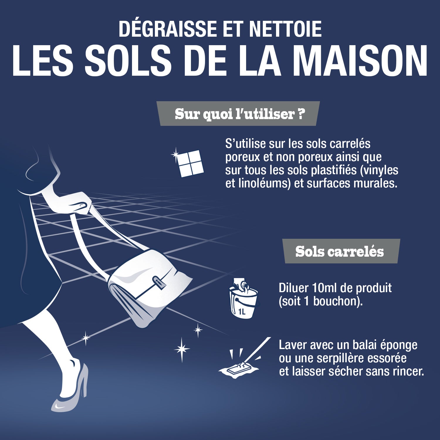 JACQUES BRIOCHIN - Nettoyant Carrelage séchage rapide 1L Eucalyptus