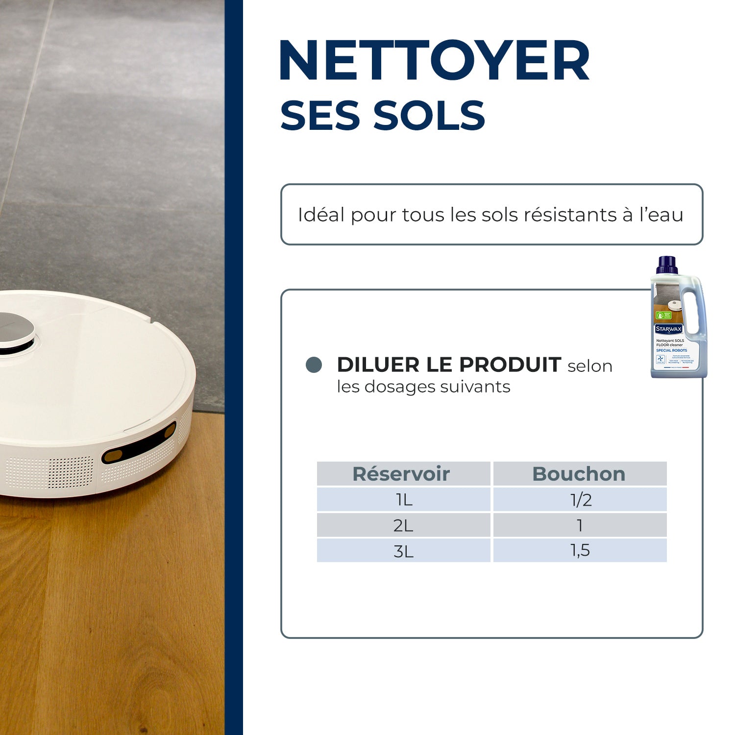 STARWAX - Nettoyant sols SPECIAL ROBOTS 1L Parfum brise marine (parfum de synthèse)