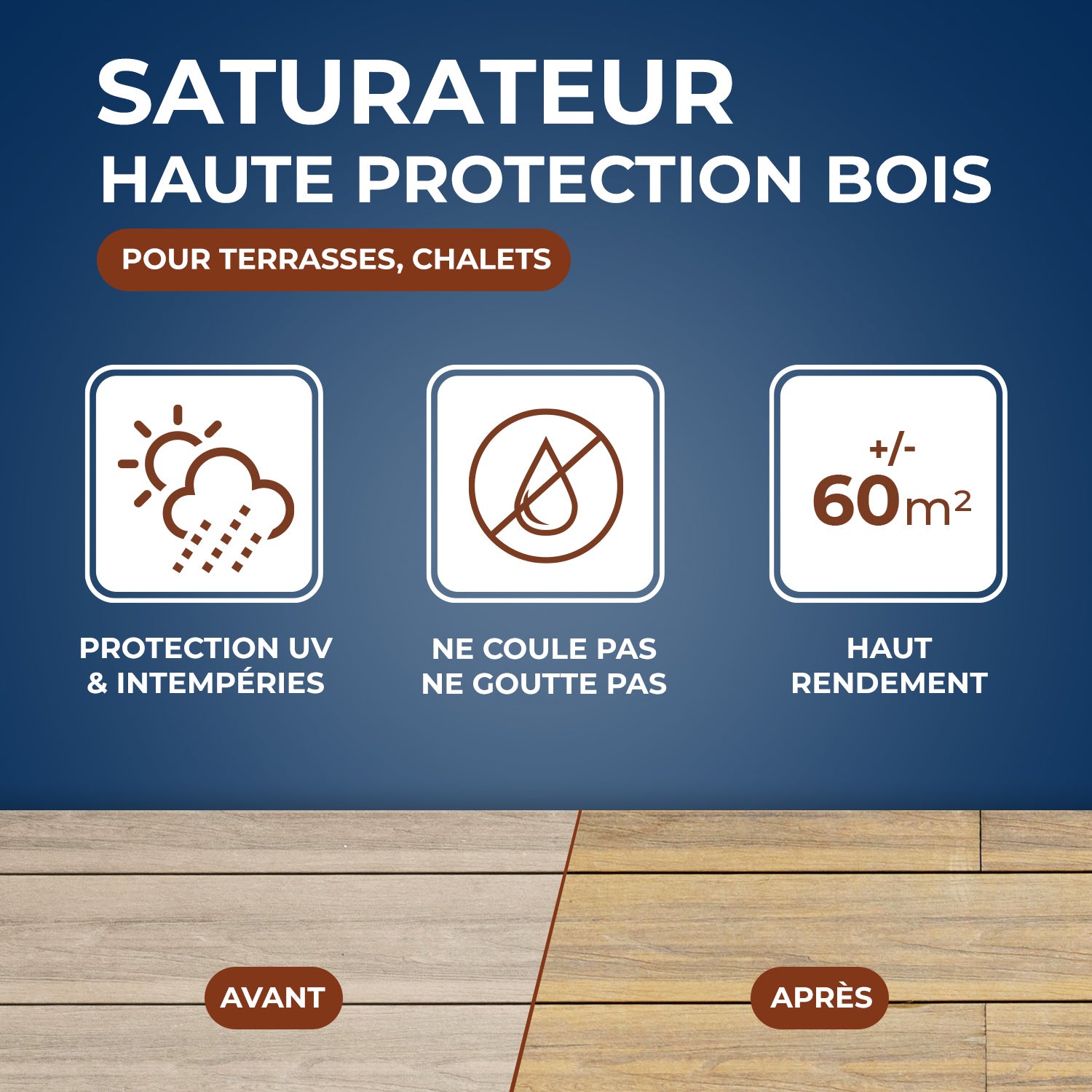 STARWAX - Saturateur Haute protection pour terrasses bois
 1L Teck