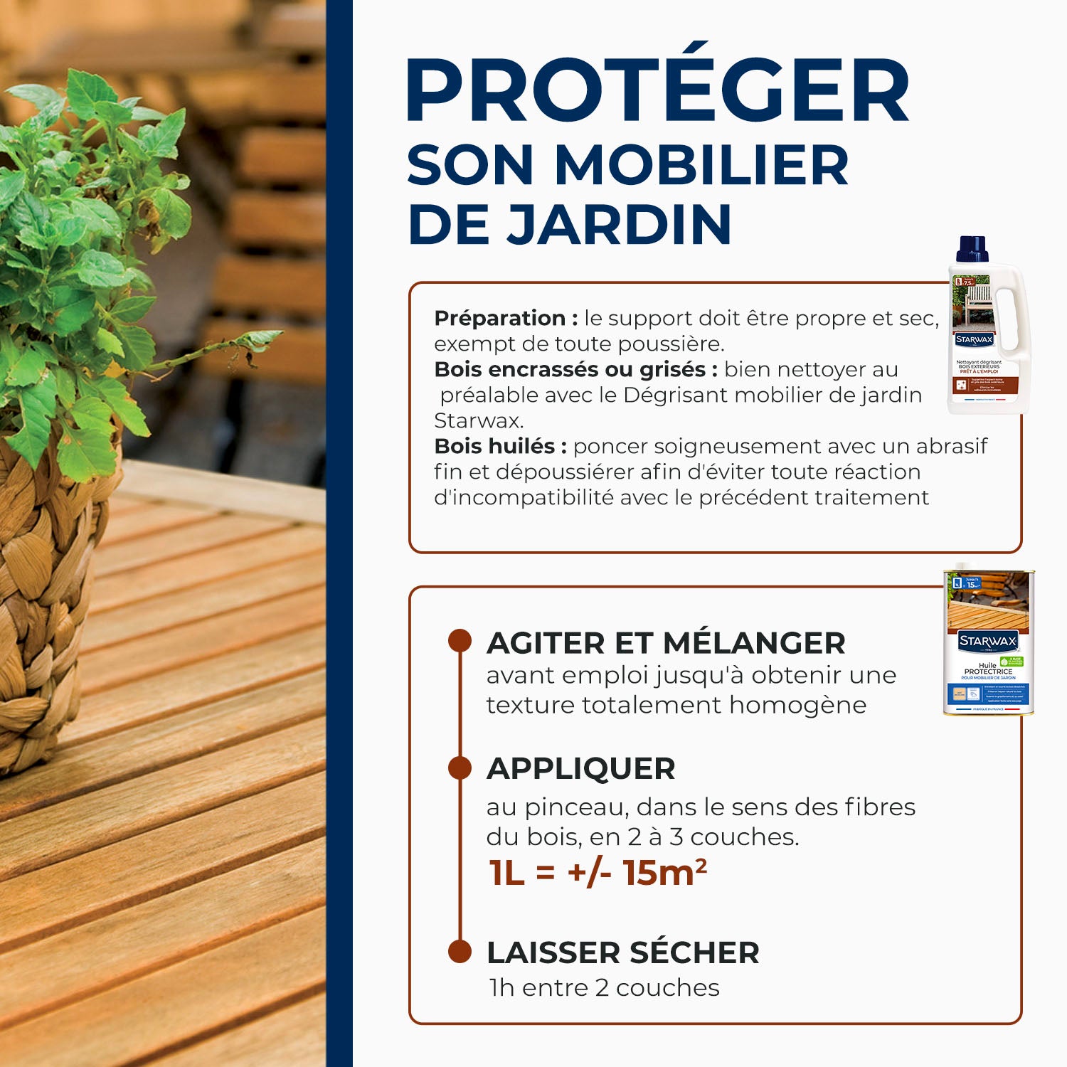 STARWAX - Huile protectrice pour mobilier de jardin 1L Incolore