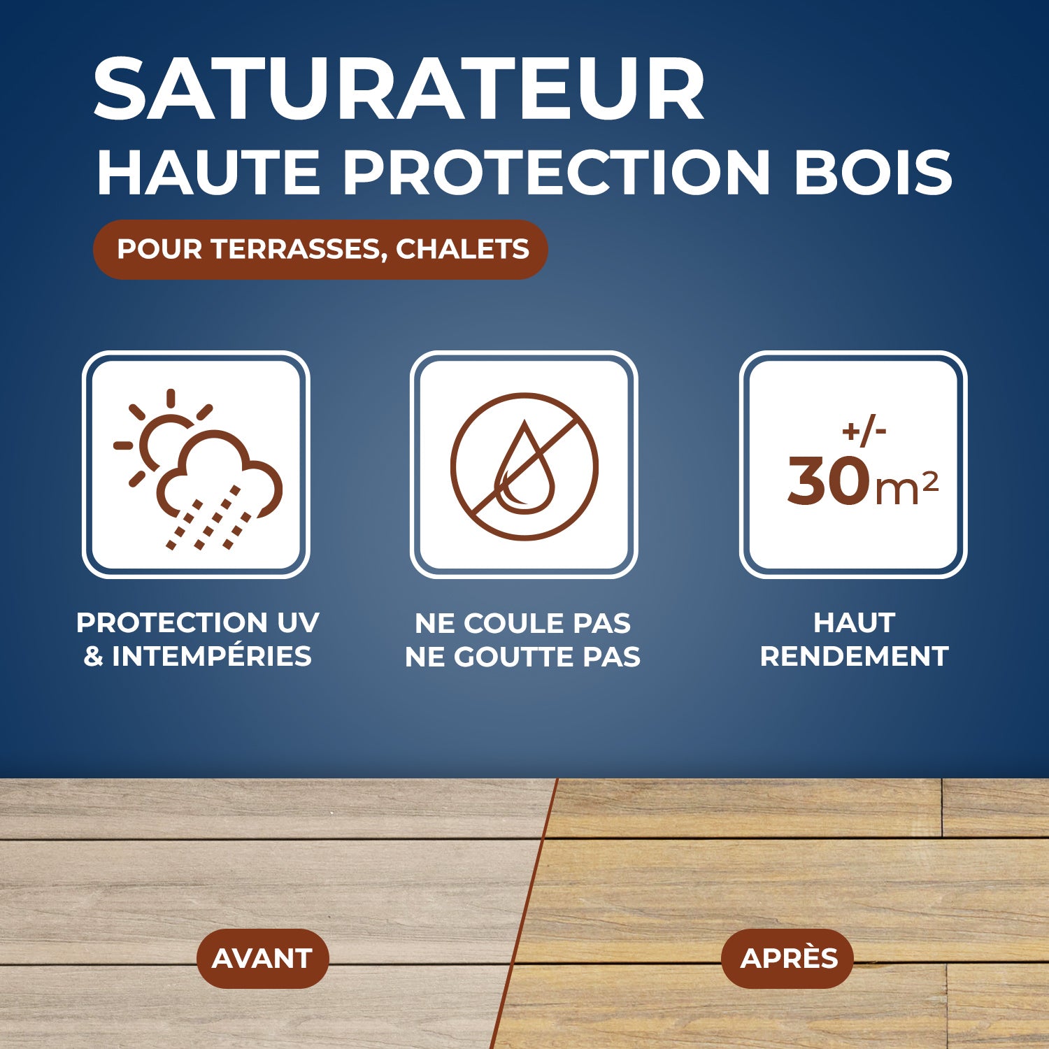 STARWAX - Saturateur Haute protection pour terrasses bois
 1L Teck