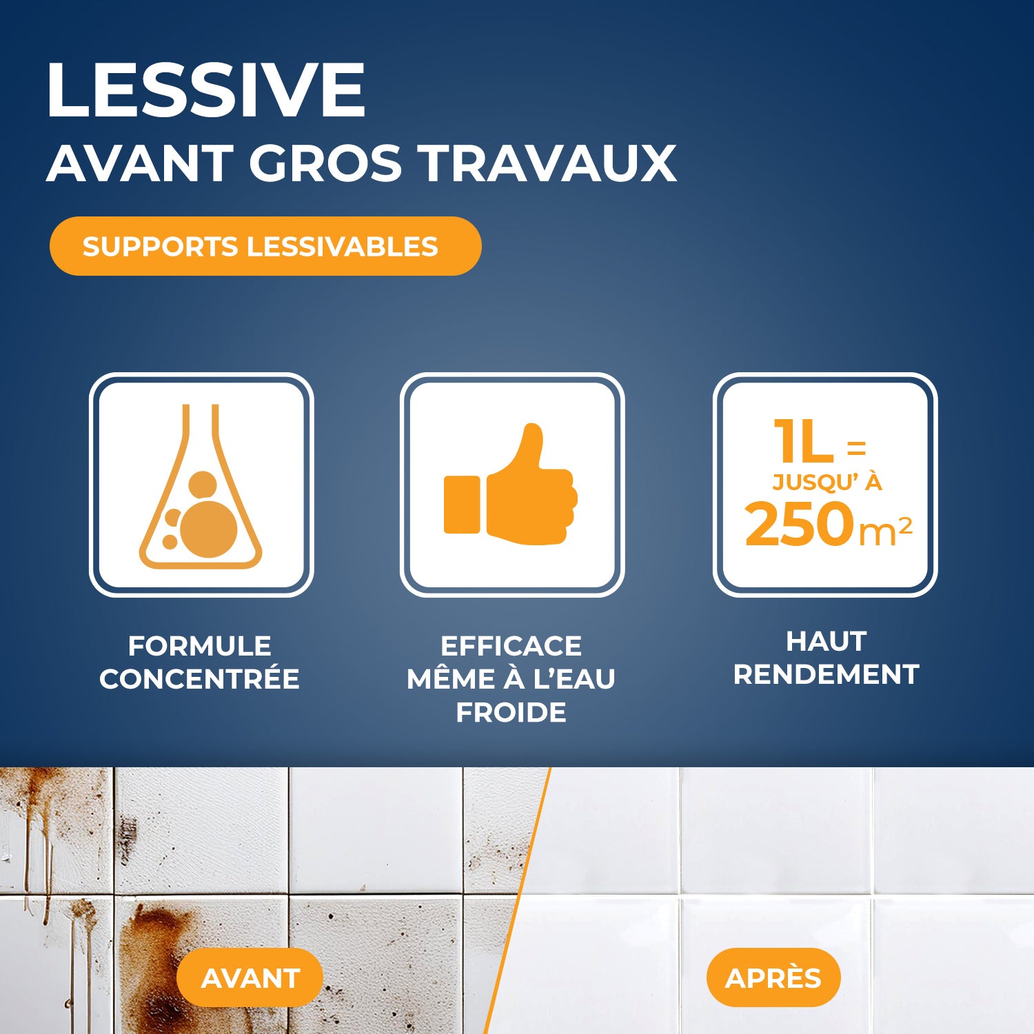 STARWAX - Lessive sols et murs 1L