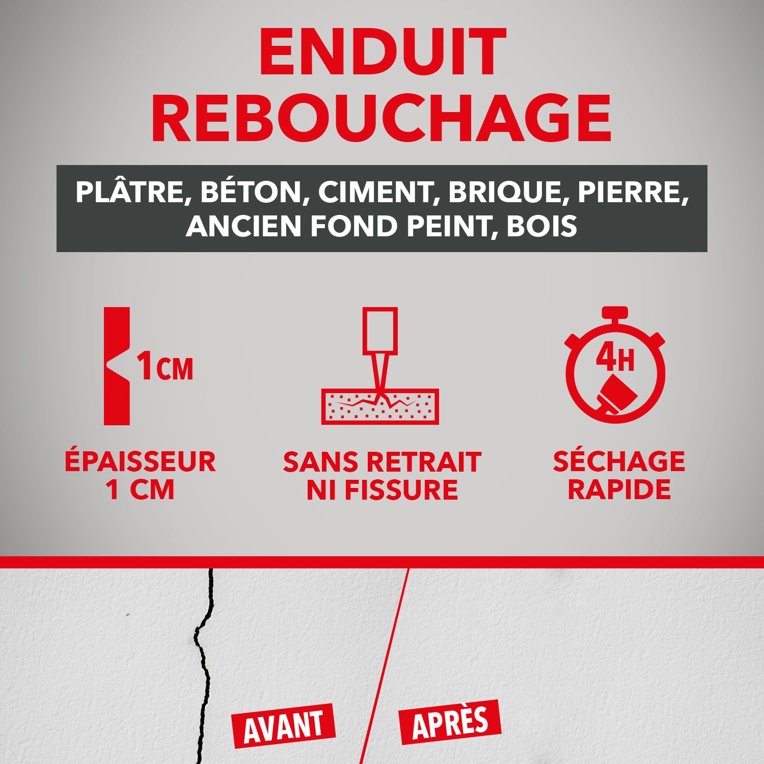 SINTO - Enduit rebouchage pâte 1kg Blanc