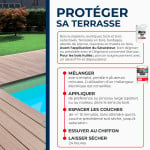 Saturateur haute protection pour terrasses en bois