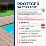 Saturateur haute protection pour terrasses en bois
