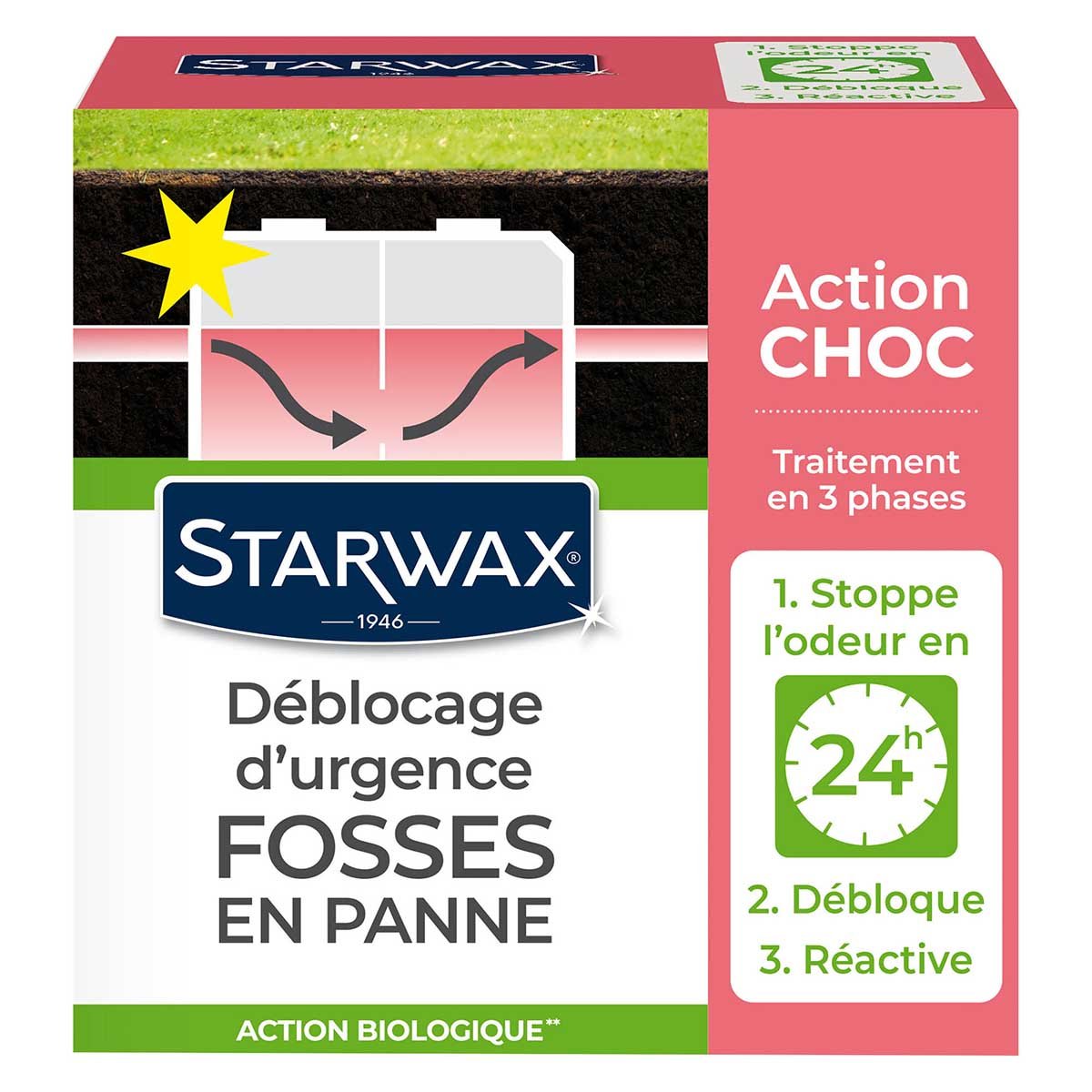 Déblocage d'urgence pour fosses septiques - Starwax