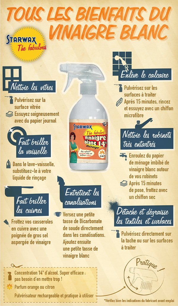 Tout savoir sur le vinaigre blanc : quelles utilisations ? - La Fourche